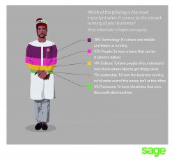 15750 Sage Own Business Reasons NIG infographic V03_Page_2.jpg