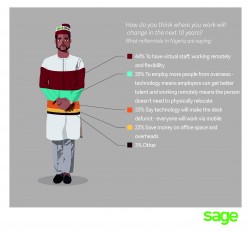15750 Sage Own Business Reasons NIG infographic V03_Page_1.jpg